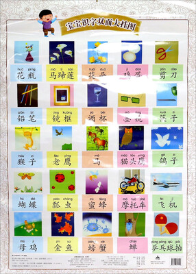 

宝宝识字双面大挂图·共2张