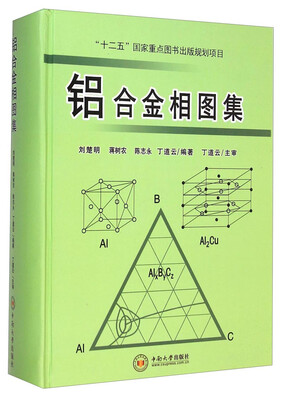 

铝合金相图集