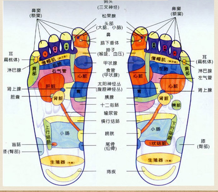 按摩拖鞋脚底穴位天然鹅卵石足底男女情侣托鞋夏家居家用石子指压板