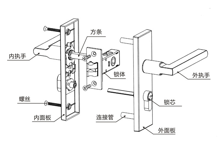 门锁室内卧室通用型 单舌孔距130黑色房间门把手锁具家用实木简约