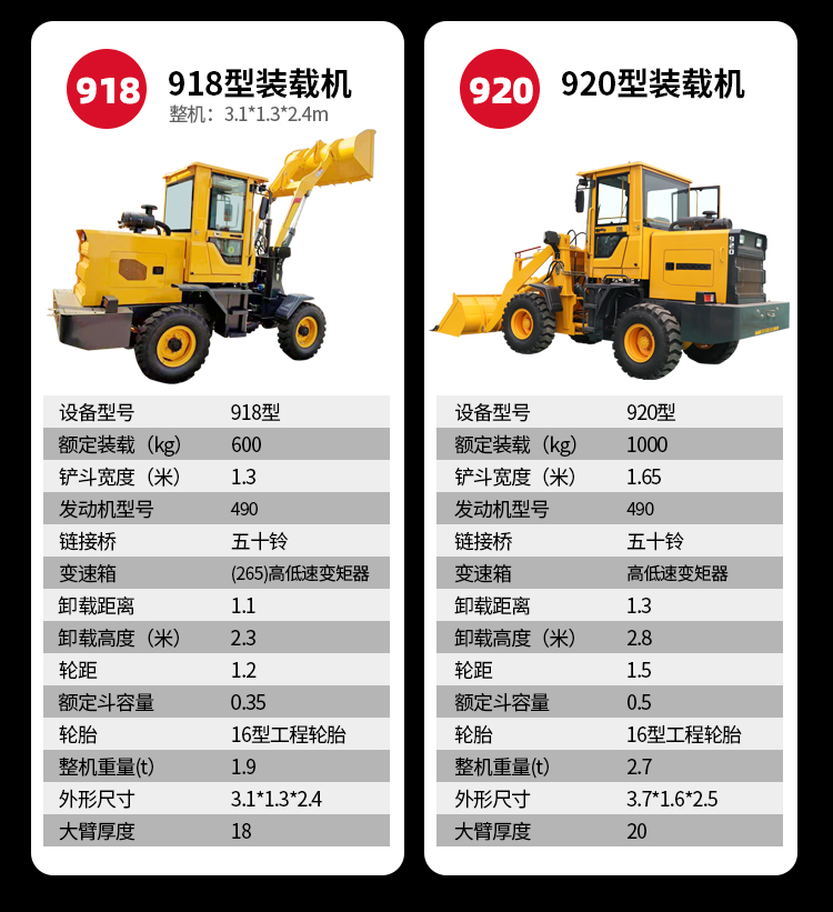 矮脚虎920型【图片 价格 品牌 报价】-京东
