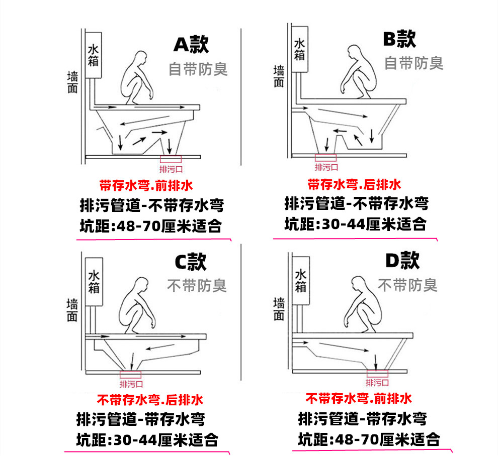 套装蹲坑式厕所卫生间马桶大便器便池a豪华带弯前排水水箱整套中尺寸