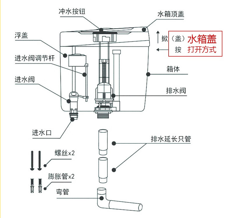 蹲便器结构剖面图解析图片