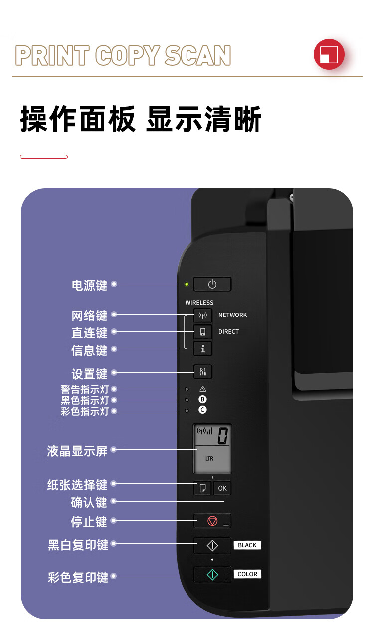 打印机上的按钮图解图片