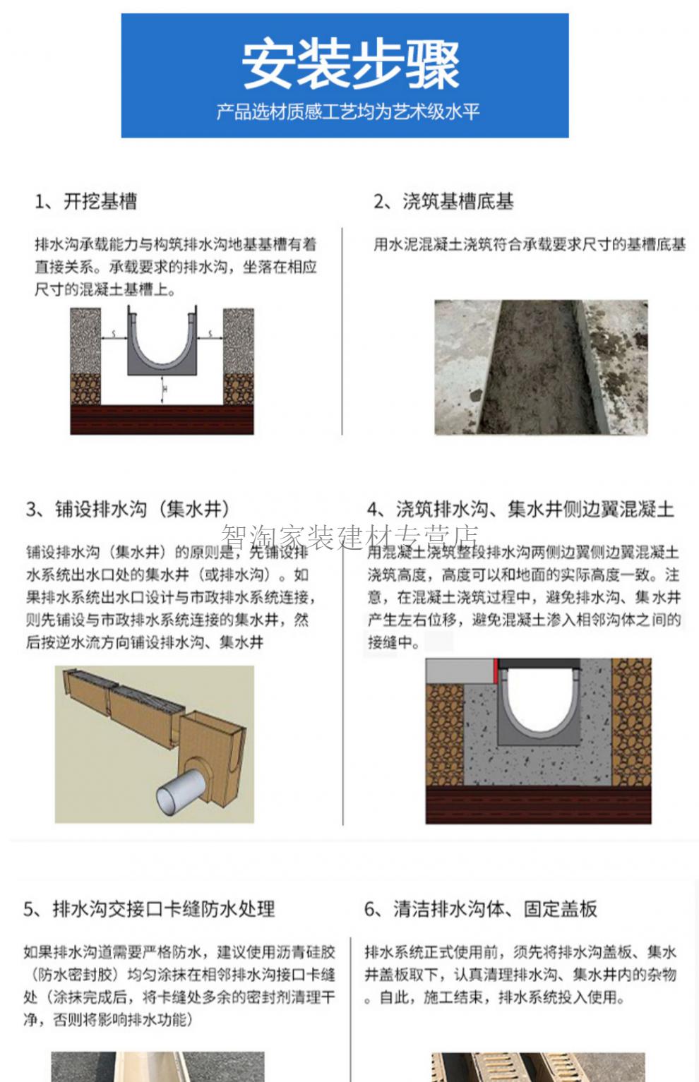 厨房排水沟深度图片