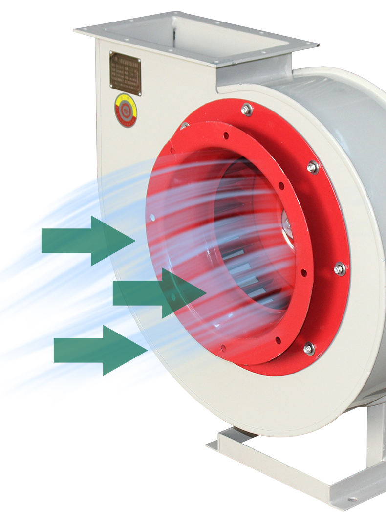 离心风机厨房专用排油烟养殖场强力换风扇排气扇工业管道引抽风机380v