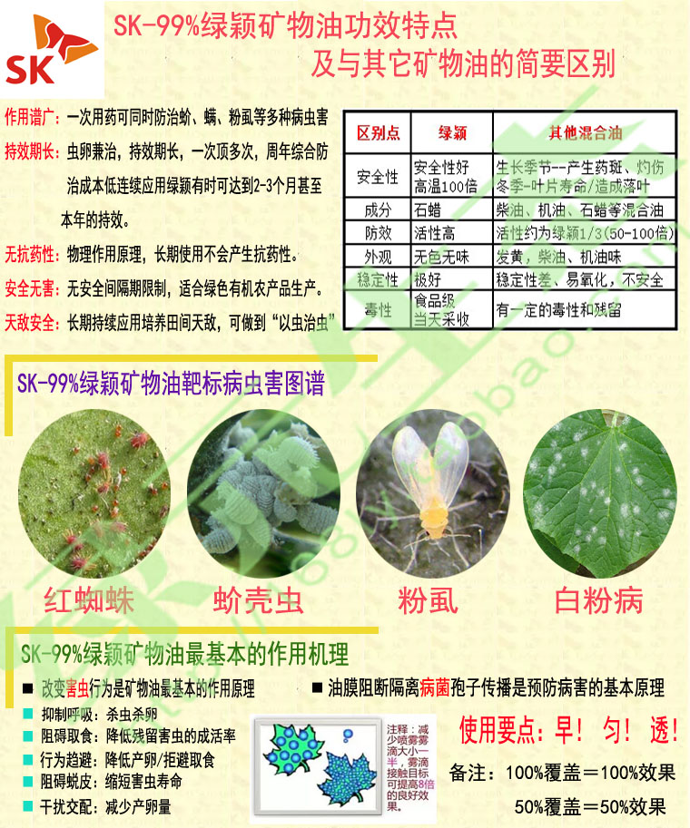 韩国sk绿颖矿物油杀虫介壳虫锈壁虱红蜘蛛助剂杀螨剂助剂4l