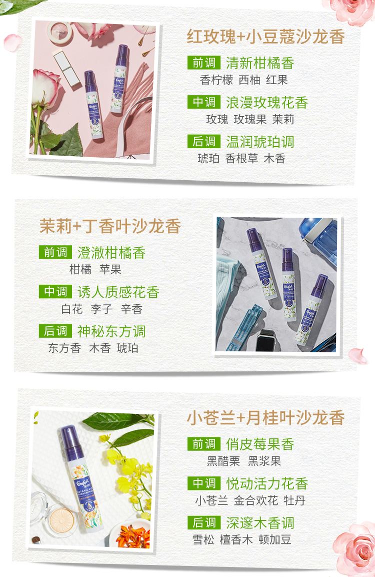 Members Mark 金纺植萃香氛喷雾.3X30ML.