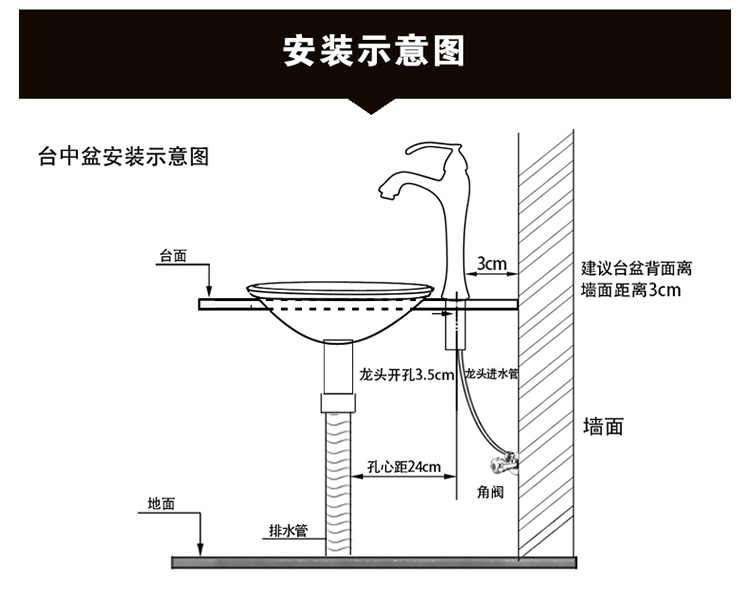 洗手池结构图图片