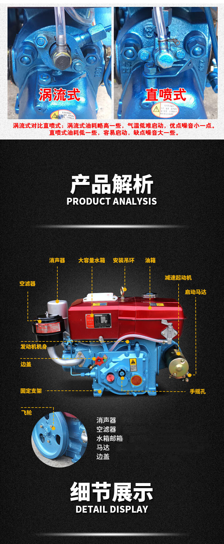 单缸柴油机组装图解图片