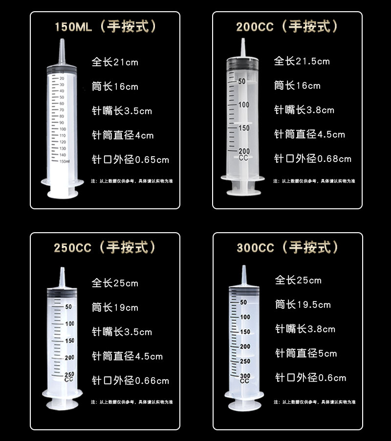 牙周探针刻度表示多少图片