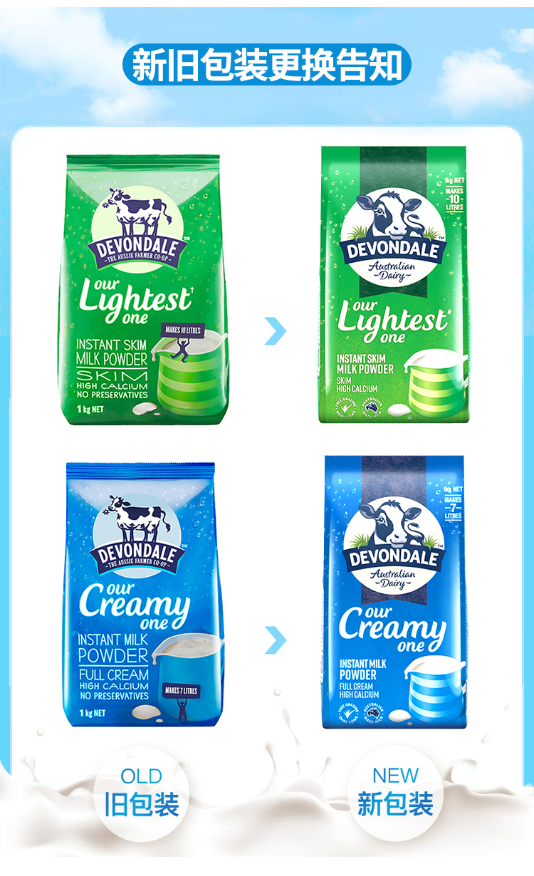 德运全脂奶粉澳洲进口devondale德运奶粉脂成人学生儿童中老年青少年