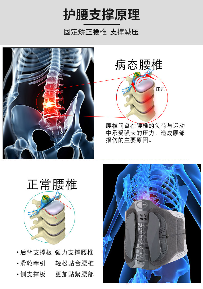 諾泰運動護腰帶腰椎間盤牽引腰部綁帶腰圍突出腰疼腰脫器脊椎腰託ntf