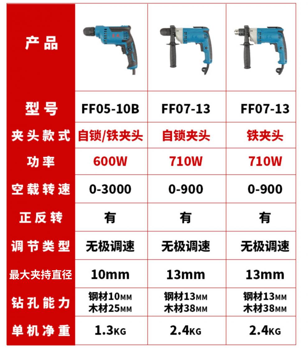 手电钻有线东成手电钻电动工具钻螺丝刀220v手电动钻家用东城电转多
