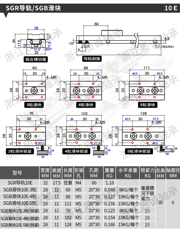 锁紧内置双轴心直线导轨sgr10 15n 20 25 35滑块光轴滑轨摄影器材 sgb