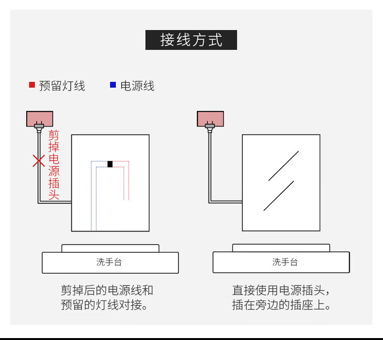 洗手台镜子带灯 卫生间镜子智能浴室柜镜挂墙洗漱台壁挂洗手间led带灯