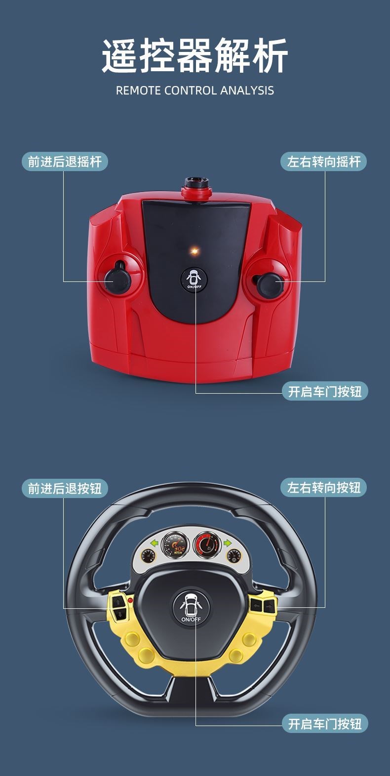 全新升级华为智联生态5g远程遥控车不限距离汽车遥控车儿童玩具远程黑