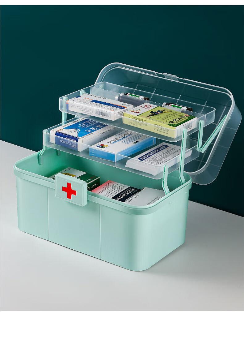 【药店直售】医药箱家用大容量便携急救箱医护多层药品应急收纳盒家庭
