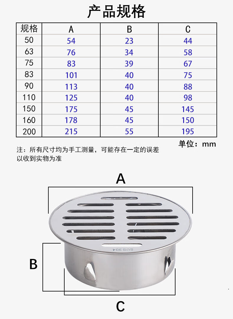 不锈钢地漏价格与图片图片