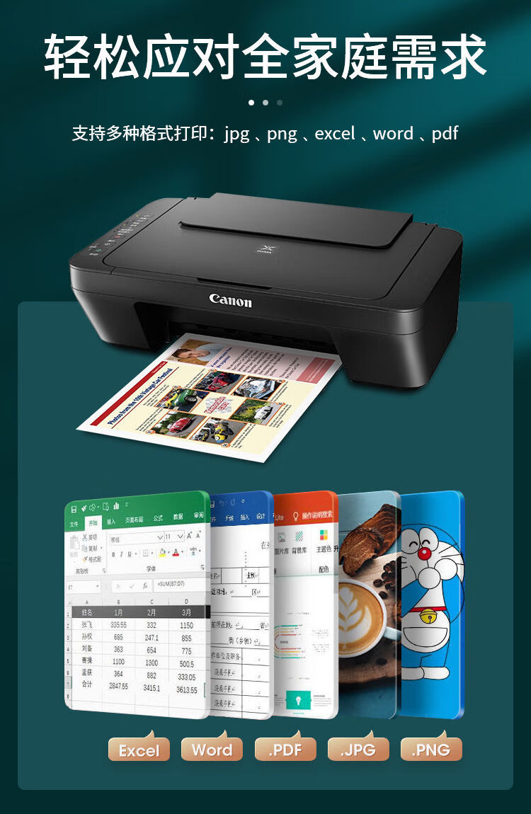 佳能(canon)彩色喷墨打印机家用办公打印mg3080复印扫描一体机学生