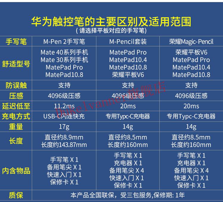 华为mpencilmatepadpro二代荣耀触控手写笔matepad11键开pad11键盘pad