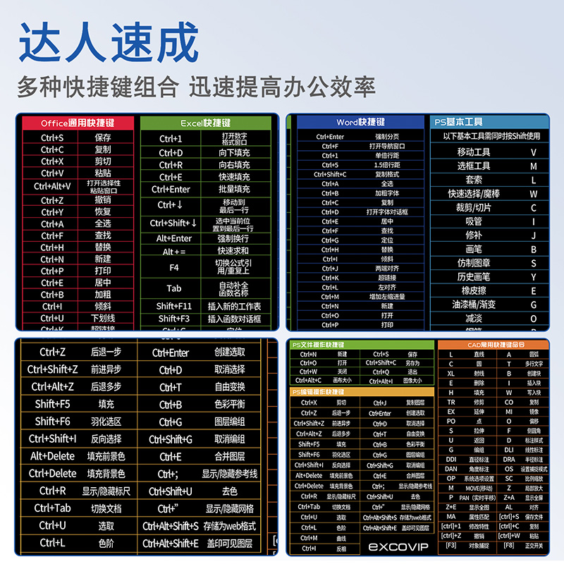 宝得利鼠标垫超大快捷键大全cad办公软件ps办公室电脑键盘桌面垫子