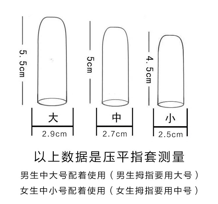 3，加厚防滑水耐磨乳膠手指套橡膠防護點鈔數錢勞保膠工業手指頭套 【米色】中號10個裝