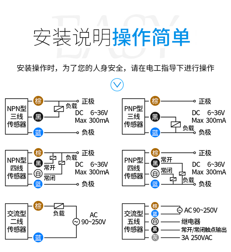 镜面反馈反射型光电开关e3jkr4m1感应传感器m2220v