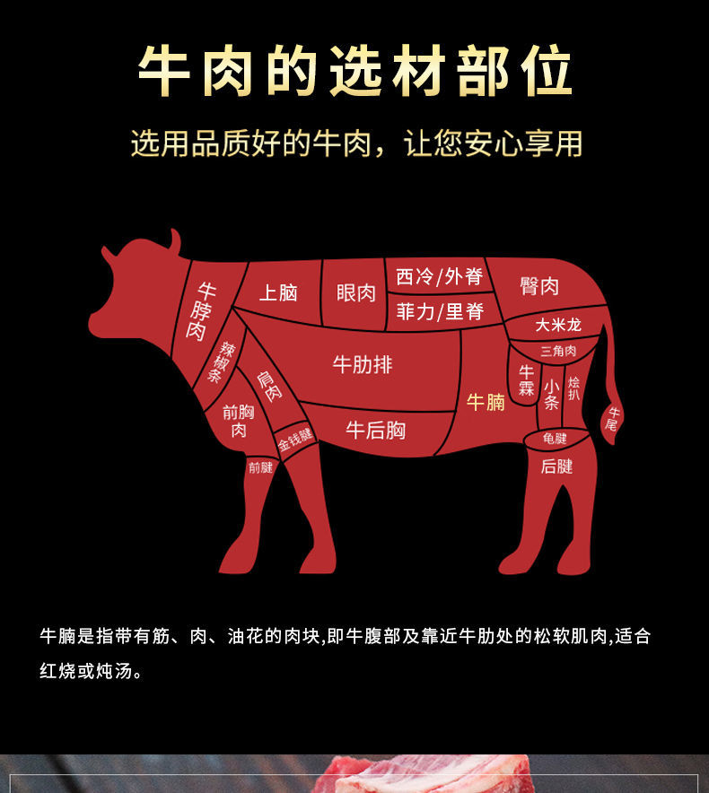 牛肉的切法图解图片