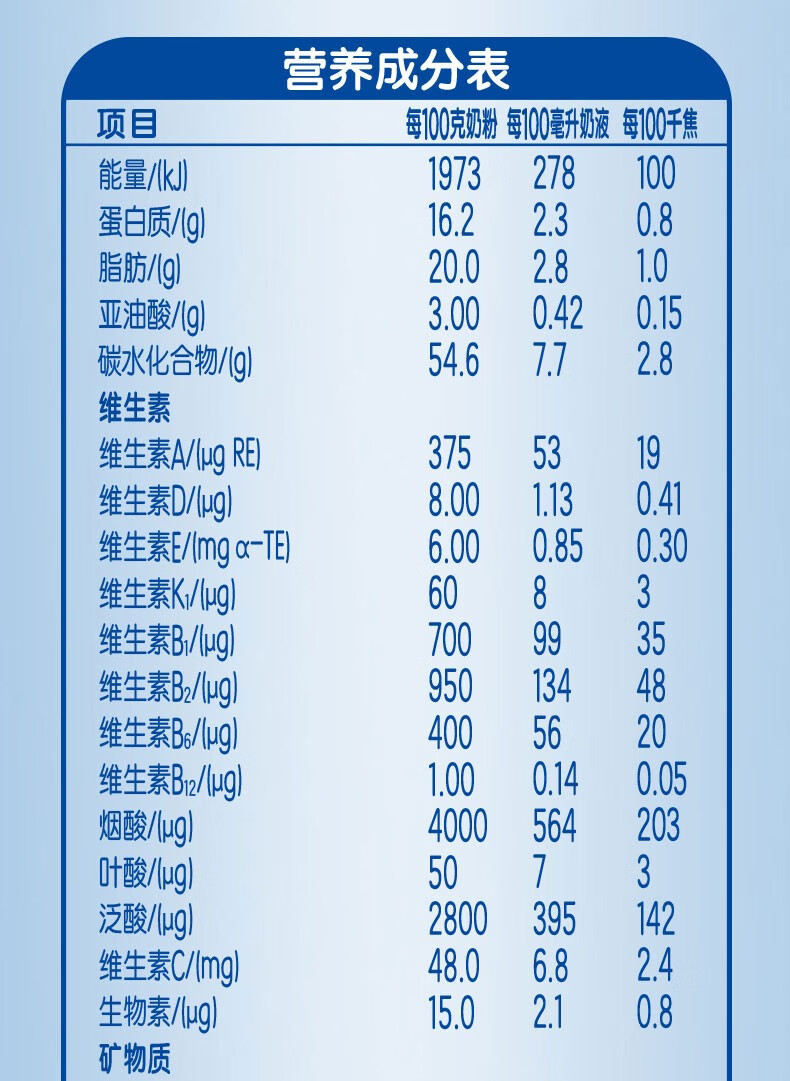 日期新鲜伊利2段奶粉普装赋能较大配方奶粉612个月400克袋装1袋