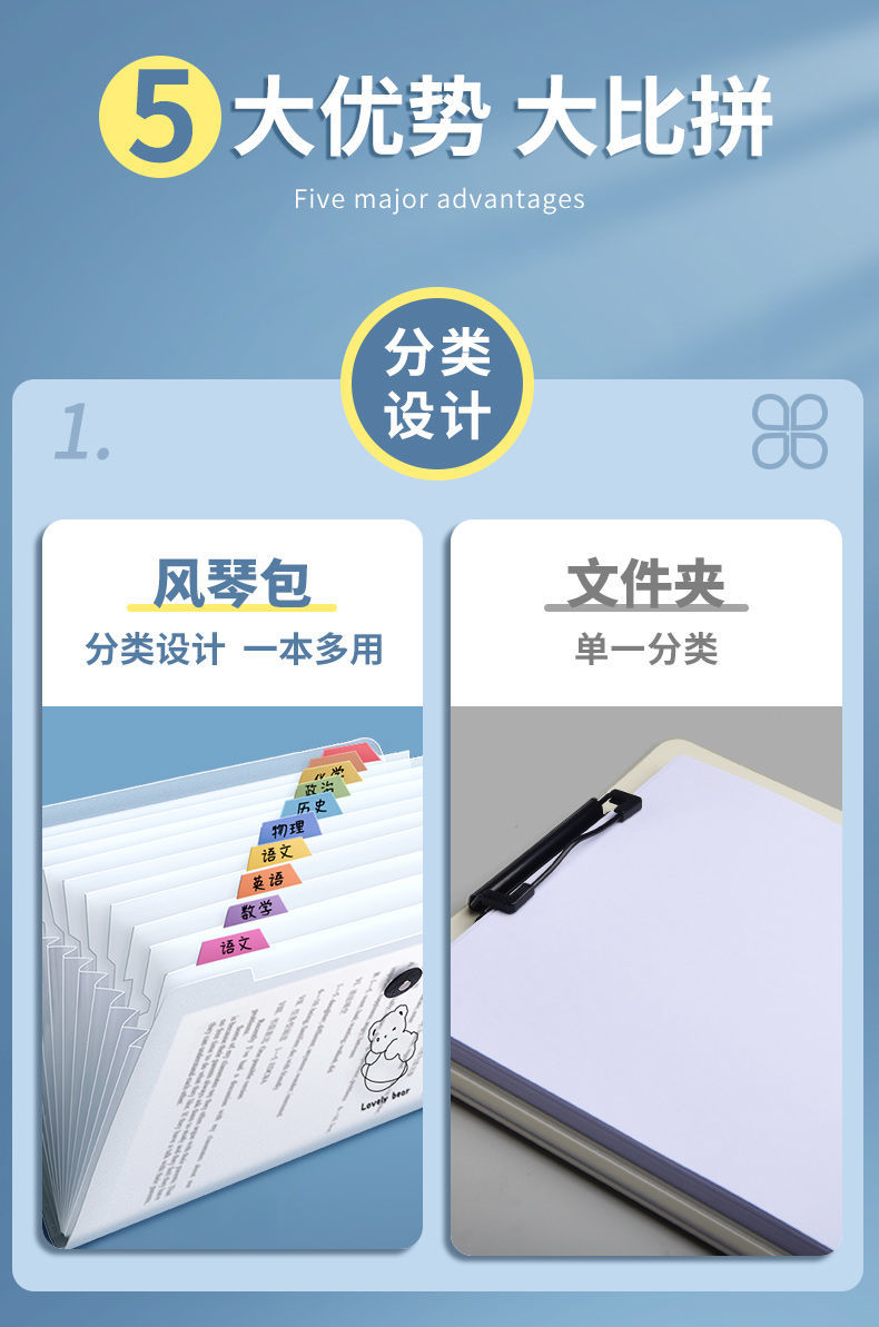 灰妮子面膜收纳风琴包 学生大容量文件资料整理风琴文件夹 透明树袋16格—约装480张