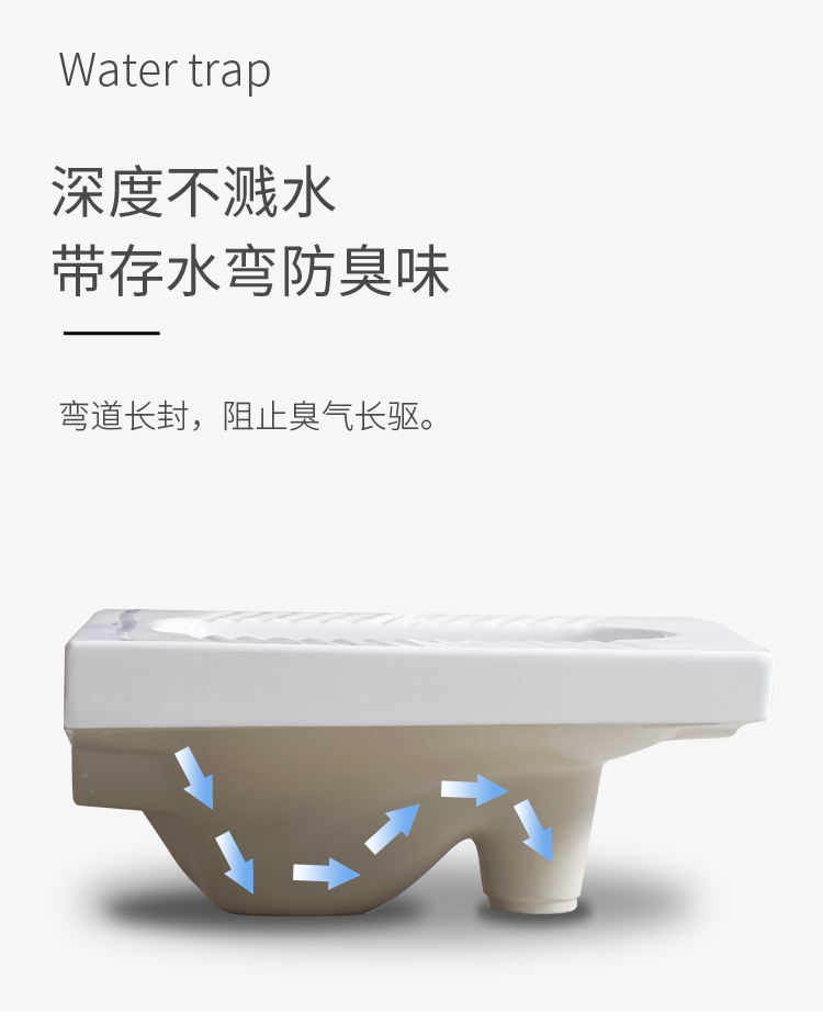马可波罗蹲便器套装家用陶瓷水箱套装大尺寸防堵防臭蹲厕蹲坑便池便槽