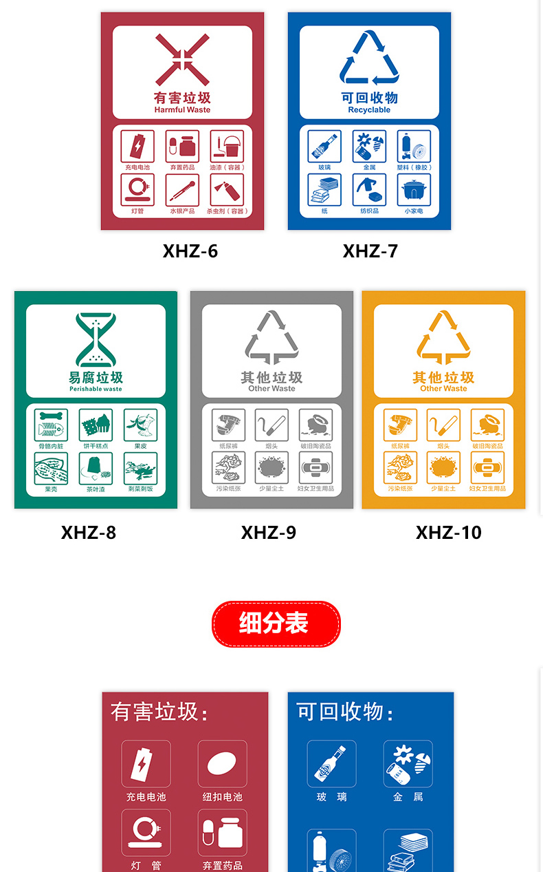 杭州市新版年實施生活垃圾分類標識貼 易腐垃圾有害垃圾可回收物其他