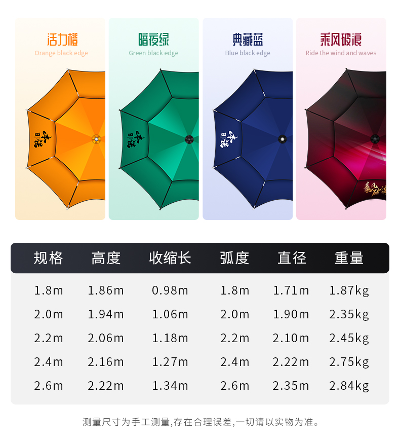 京选品质钓鱼伞万向大钓伞钓鱼专用防暴晒防暴雨遮阳野钓三折叠太阳伞