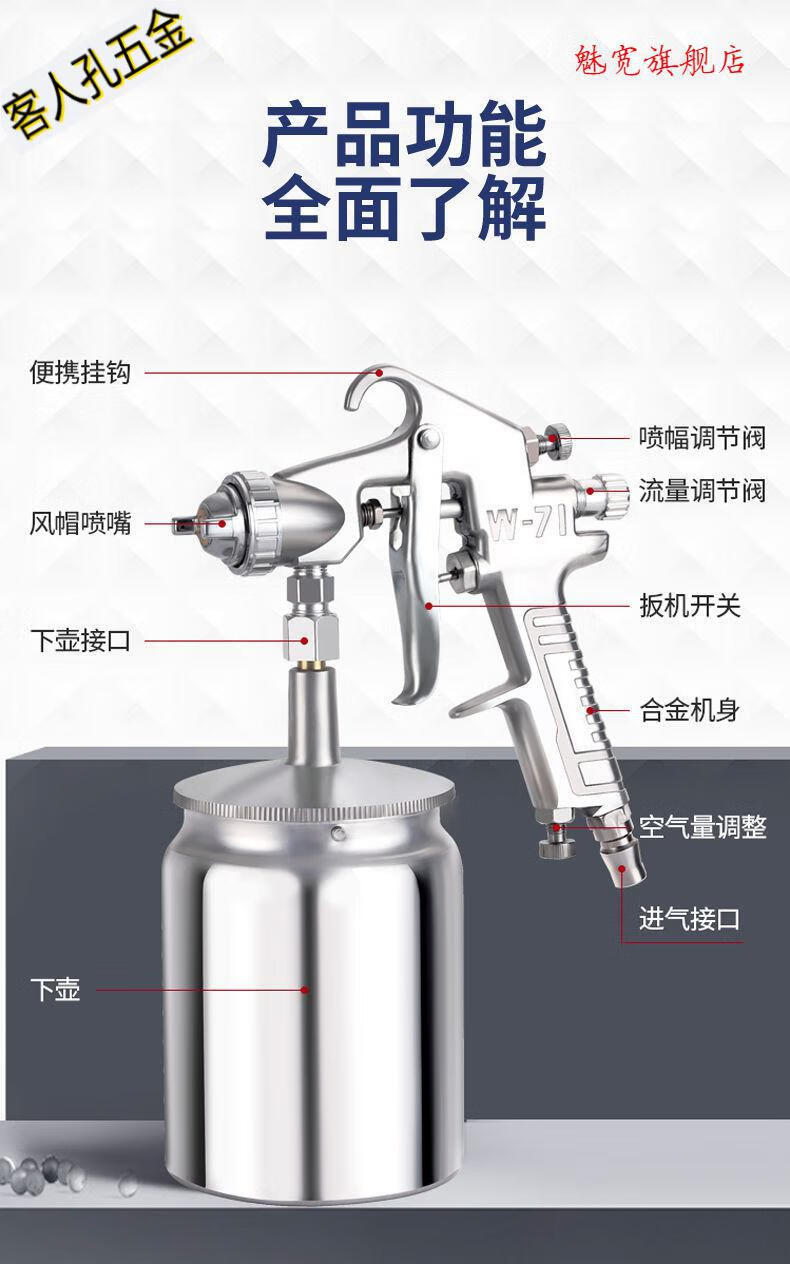 气动喷漆枪喷枪汽车钣金家具补漆工具油漆喷壶涂料乳胶漆喷漆工具 f