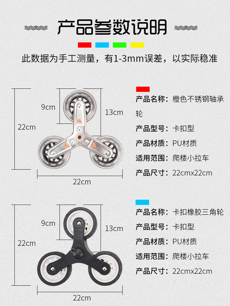 买菜推车轮子拆卸图图片