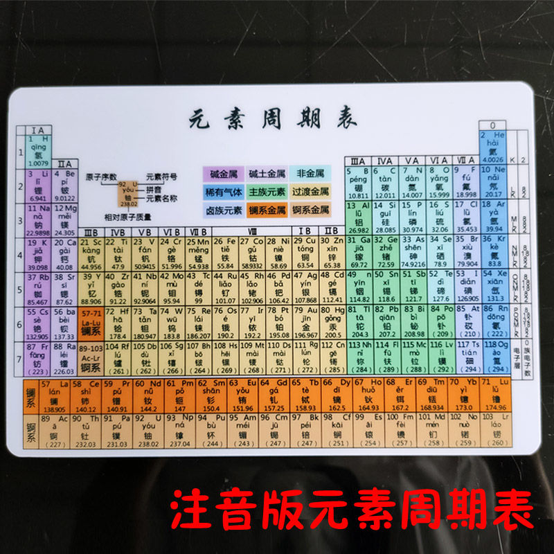 化学元素自制卡片图片