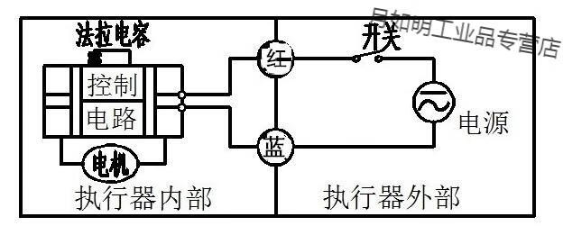 黃銅電動球閥 常開常閉ac220v電動二通三通球閥門 開關電動二通閥 13