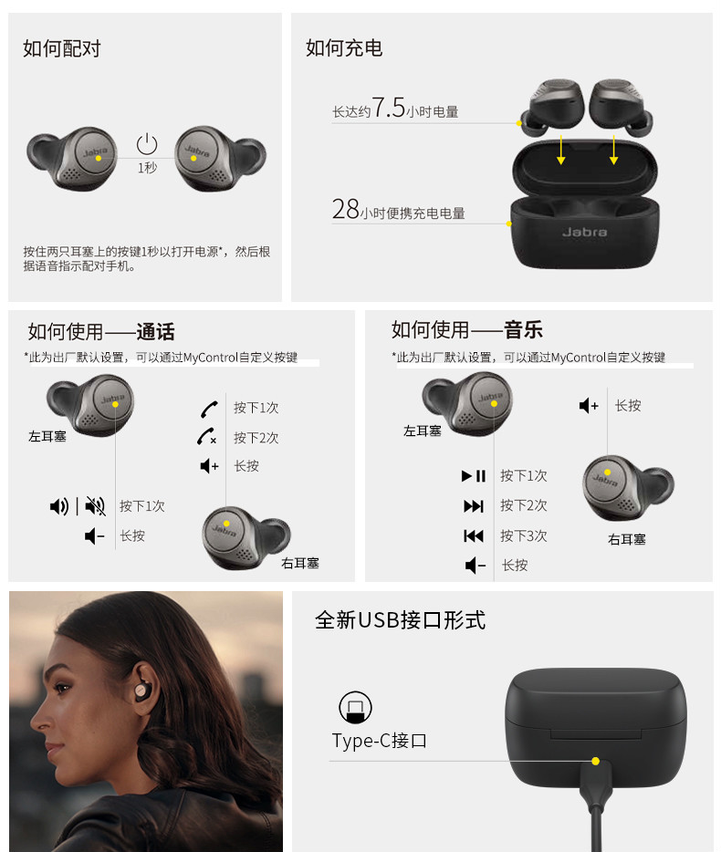 捷波朗(jabra)jabra捷波朗elite 75t 蓝牙耳机真无线降噪耳机 高清