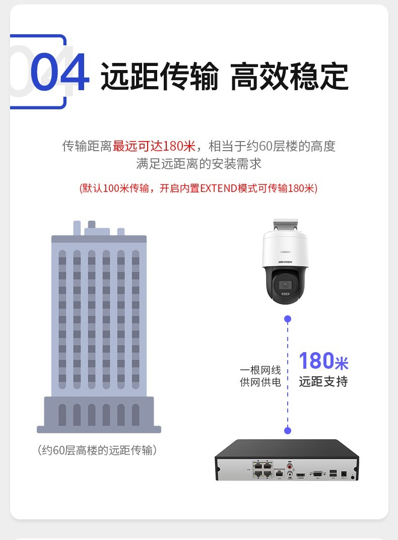 海康威视（HIKVISION）摄像头400万全彩夜视摄像头套装室内外家用监控套装 400万高清全彩夜视POE网络云台摄像机户外手机远程监控器安防设备 【400万全彩夜视+语音对讲】8路摄像头套装 标配+3T硬盘【85%的选择硬详情图片8