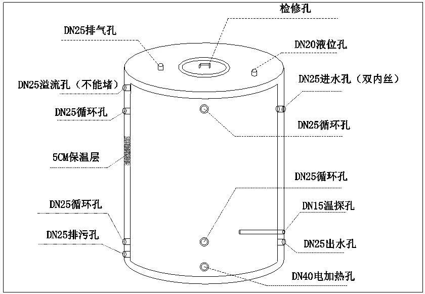 加厚圓形不鏽鋼水箱保溫304水塔儲水罐家用2噸5t防凍食品級熱水桶1噸