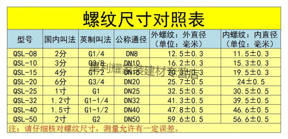 星利耀气动qsl空气过滤油水分离器qsl082f102f152f202f252f352f40qsl