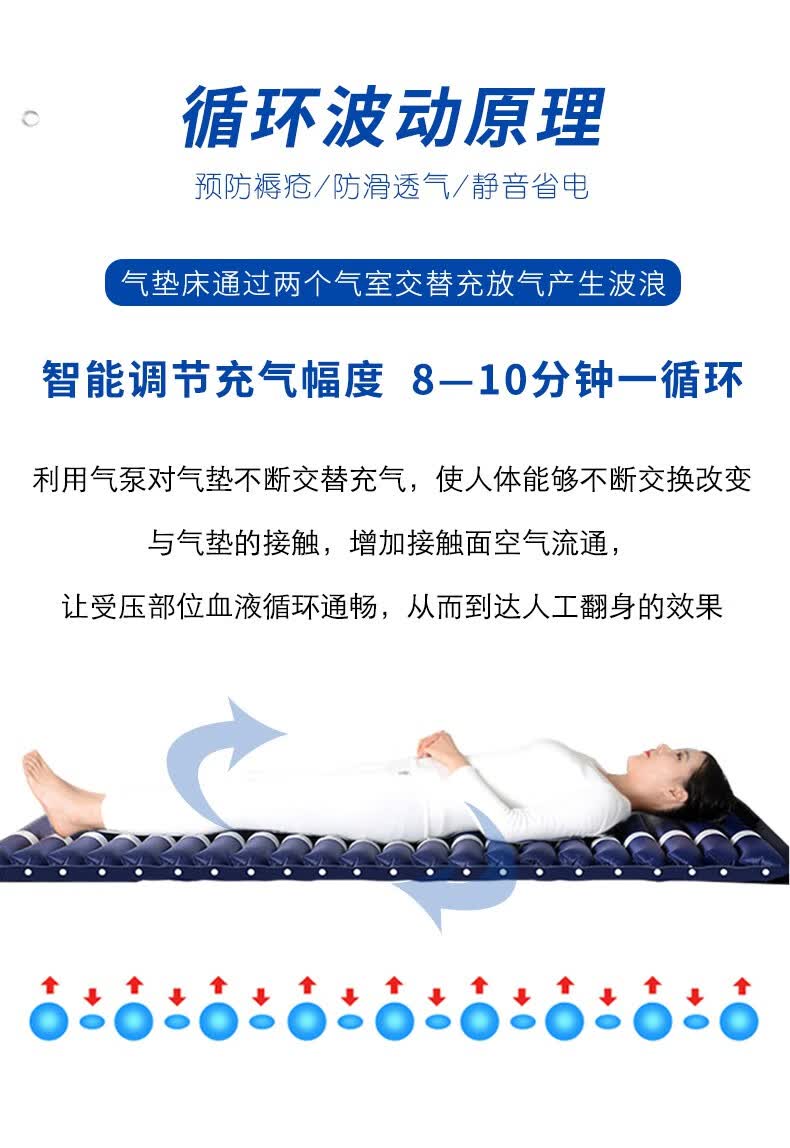君老乐防褥疮气床垫护理病床翻身垫瘫痪病人老人卧床充气垫床单人 深