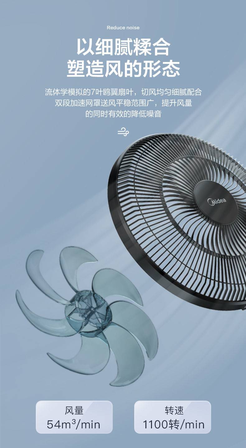 尾货机美的midea壁扇电风扇家用餐厅壁挂式风扇挂壁扇大风力壁挂风扇