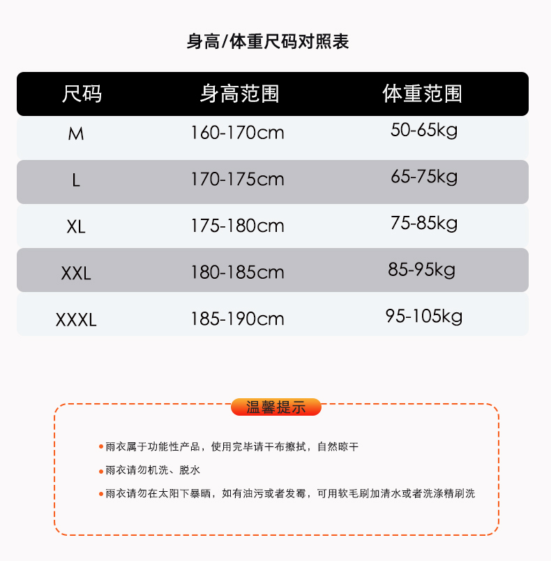 i)生态米家同款 雨衣雨裤套装潮女骑行电动摩托车分体成人防暴雨雨衣