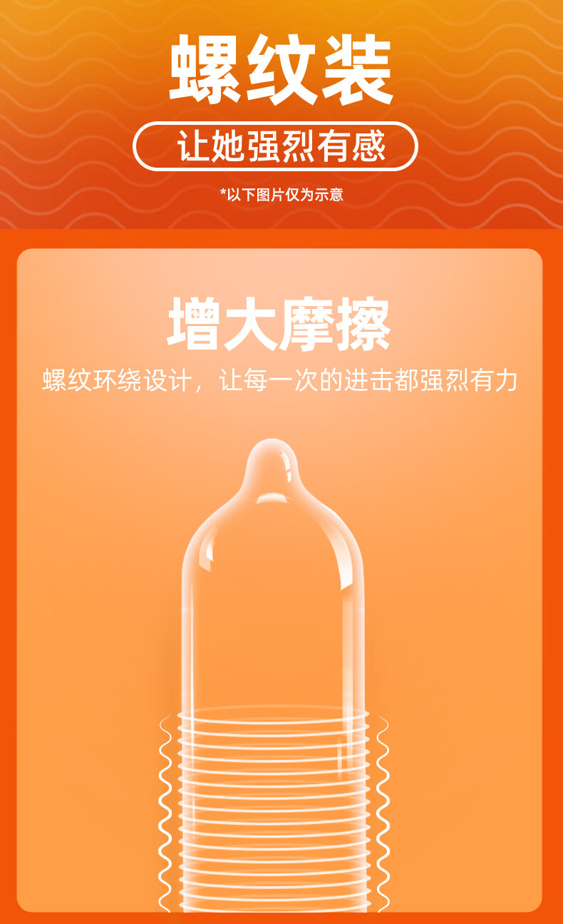 杜蕾斯螺紋裝避孕套波紋摩擦型快感安全套中號帶刺狼牙套異形情趣型避