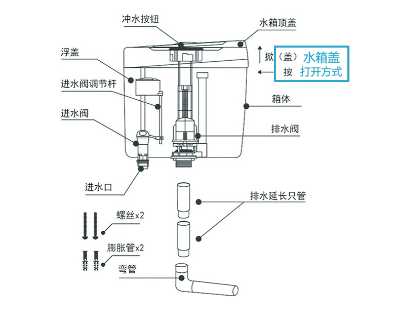 蹲便器的结构图片图片