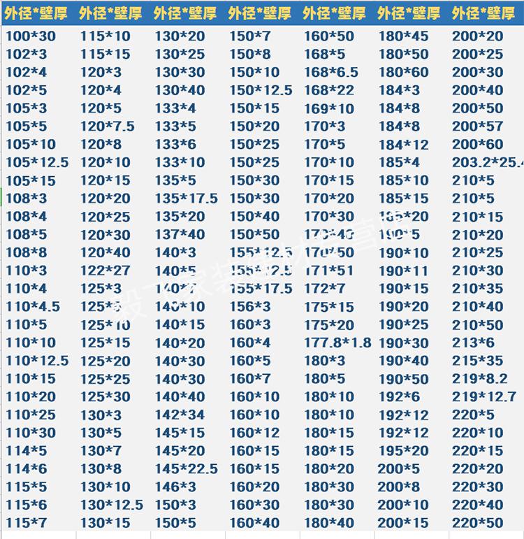 铝管空心管铝圆管铝合金管外径5600mm规格齐全铝空心管60616063铝管