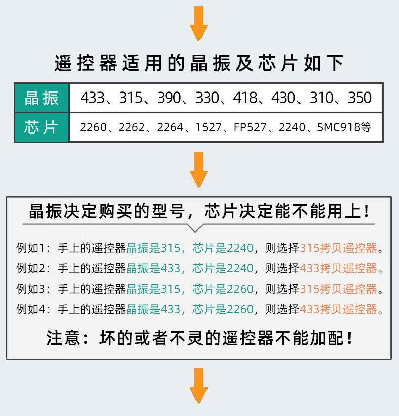 道闸芯片类型对照表图片