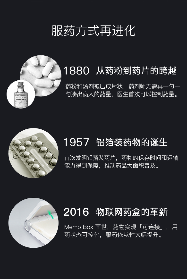 memobox 智能药盒蓝牙语音定时提醒保健便携随身小防潮分药器家用 港